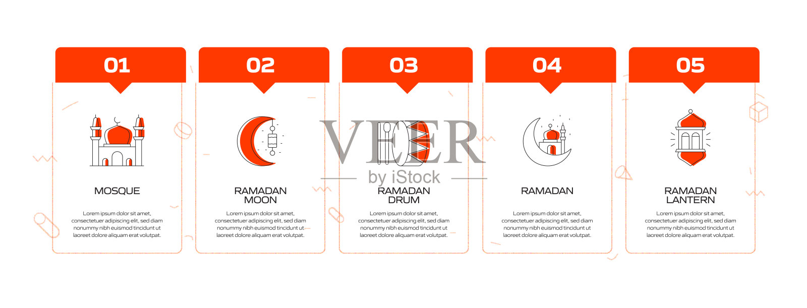 斋月相关过程信息图表模板。过程时间图。插画图片素材