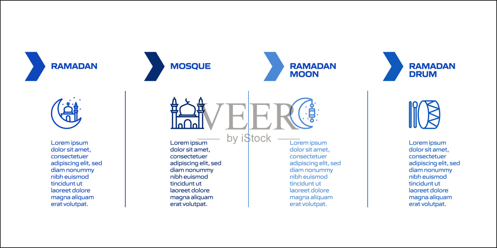 斋月相关过程信息图表模板。过程时间图。插画图片素材