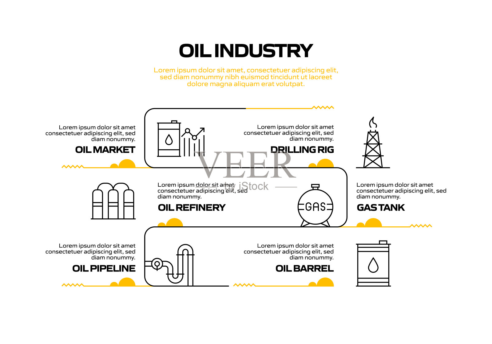 石油工业相关流程信息图表模板。过程时间图。带有线性图标的工作流布局插画图片素材