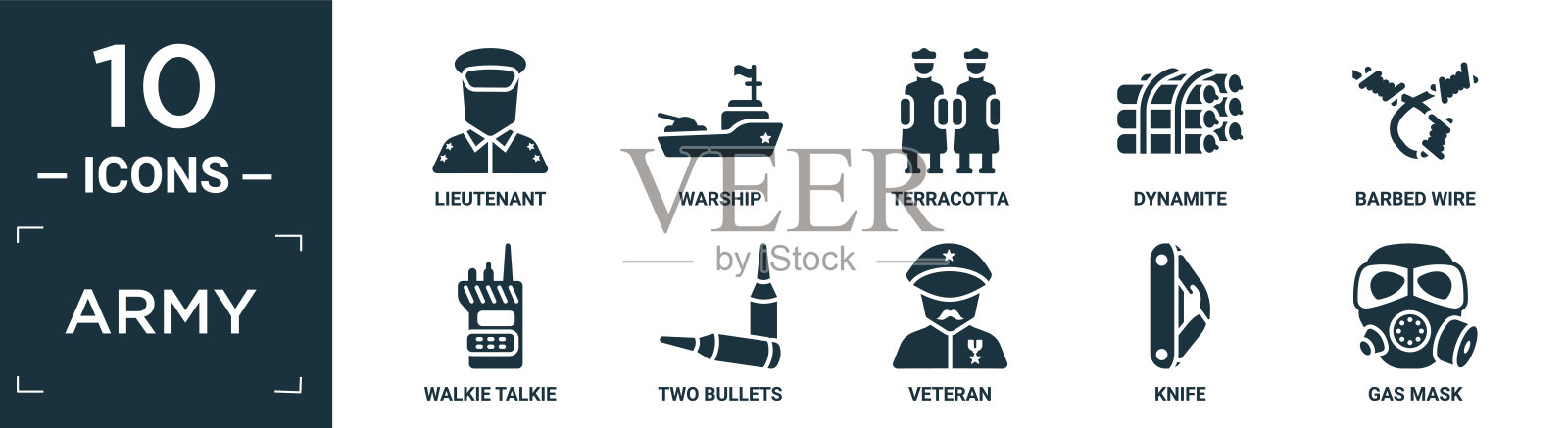 填充军队图标集。包含扁平中尉，军舰，兵马俑，炸药，铁丝网，对讲机，两颗子弹，老兵，刀，防毒面具图标在可编辑的格式。插画图片素材