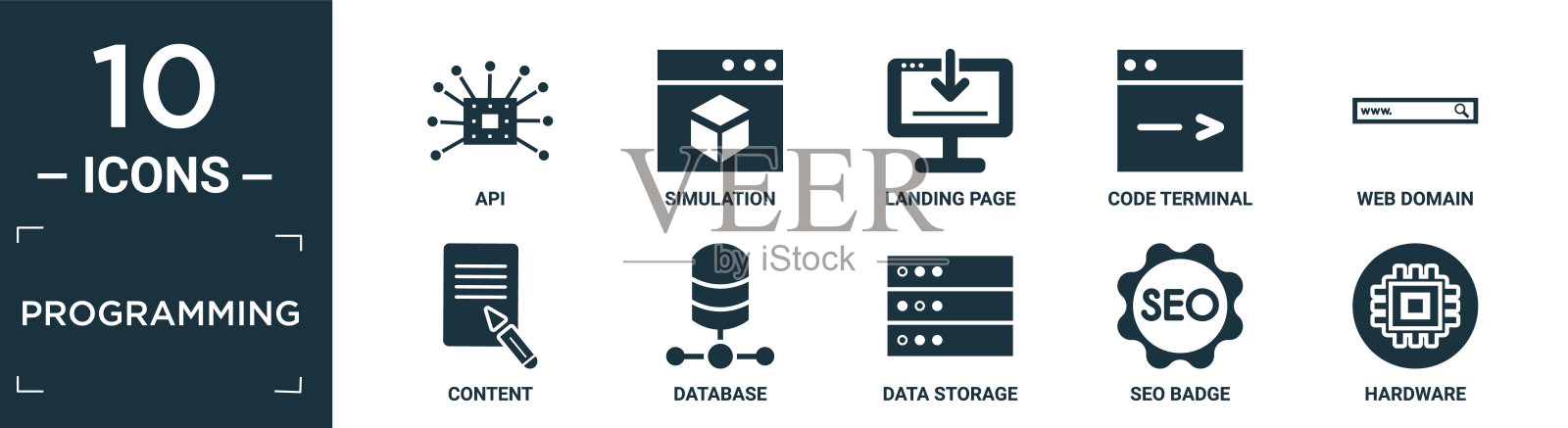 填充编程图标集。包含可编辑格式的平面api，仿真，登陆页面，代码终端，web域，内容，数据库，数据存储，seo徽章，硬件图标。插画图片素材