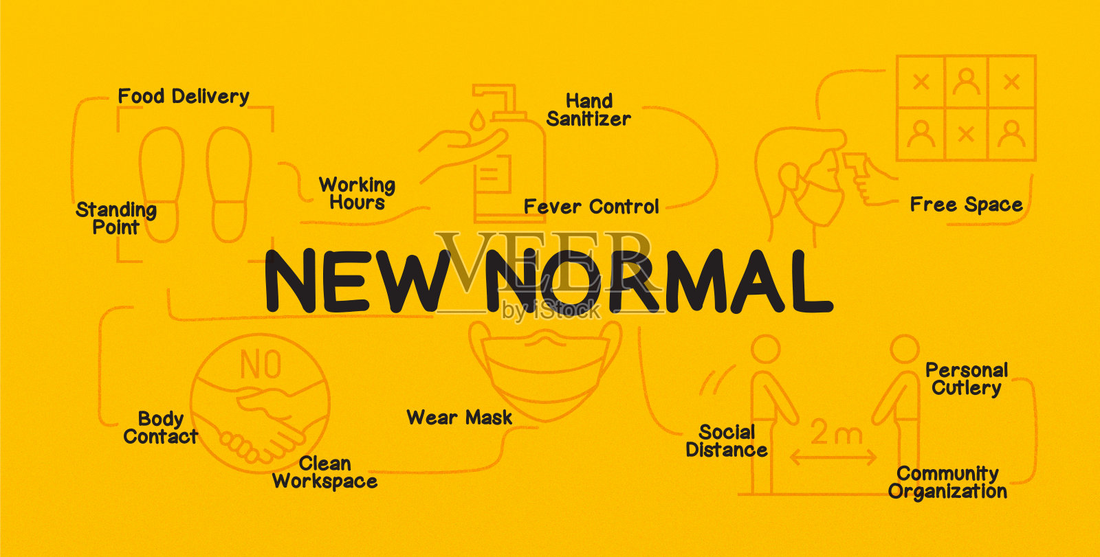 新法线相关的现代线条风格矢量插图。Covid-19冠状病毒的概念插画图片素材