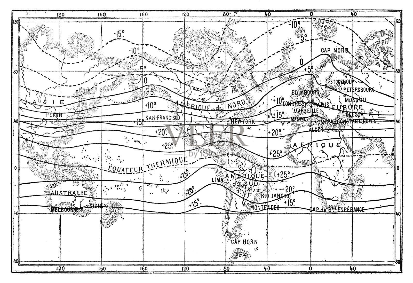 仿古插图:等温线温度图插画图片素材