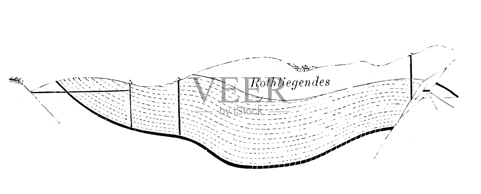 古插图、地质:石炭纪盆地剖面插画图片素材