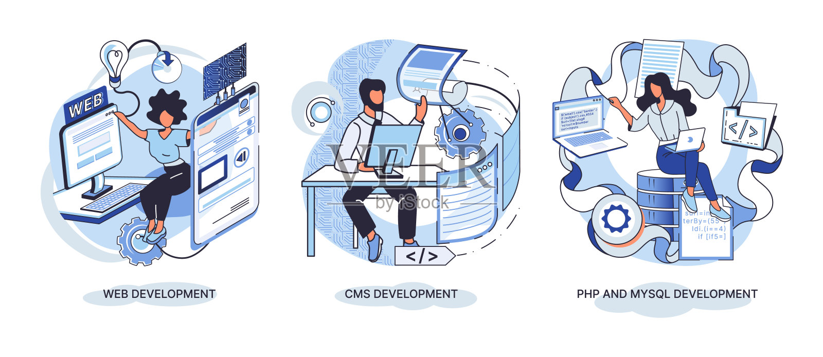 网站架构概念。网页开发，PHP, MySQL, CMS，界面设计，软件测试插画图片素材