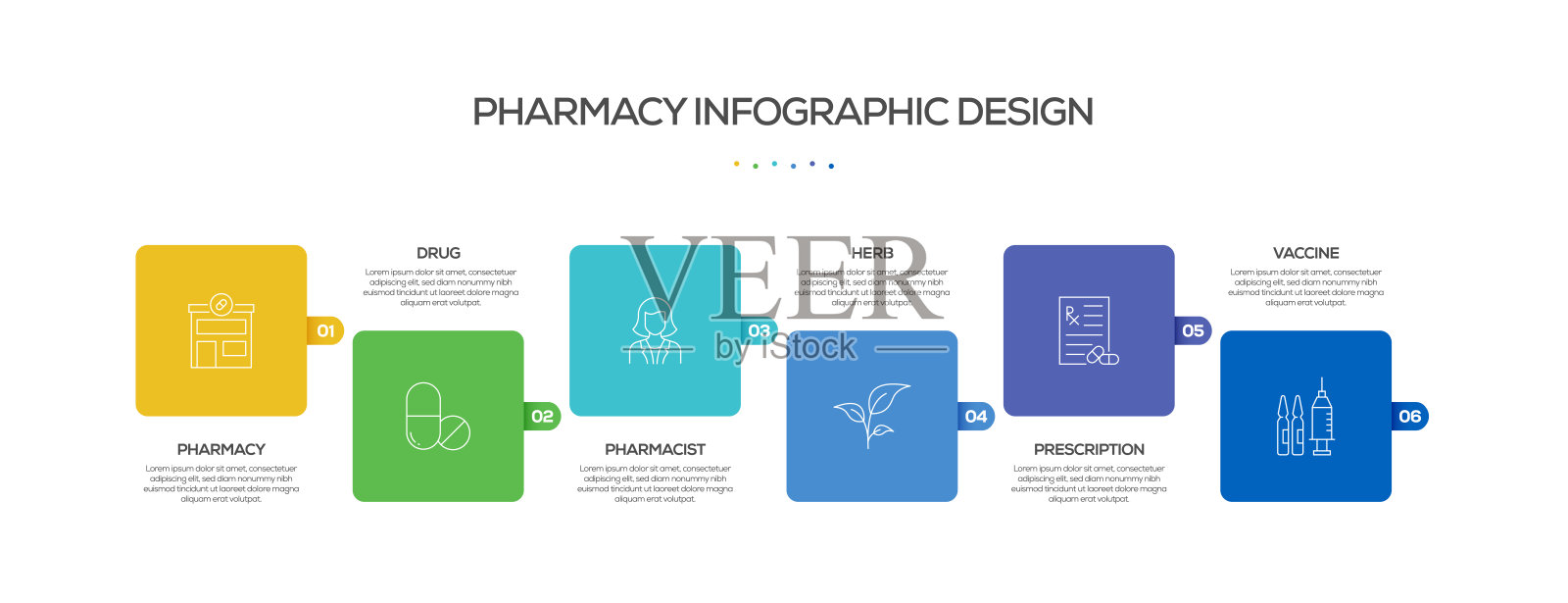制药相关工艺信息图表模板。过程时间图。带有线性图标的工作流布局插画图片素材