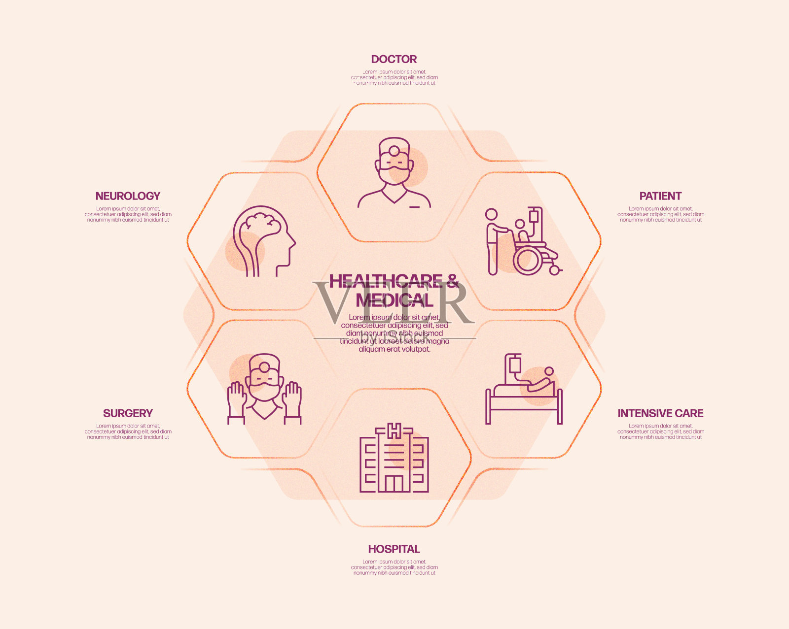 医疗保健和医疗相关流程信息图表模板。过程时间图。带有线性图标的工作流布局插画图片素材