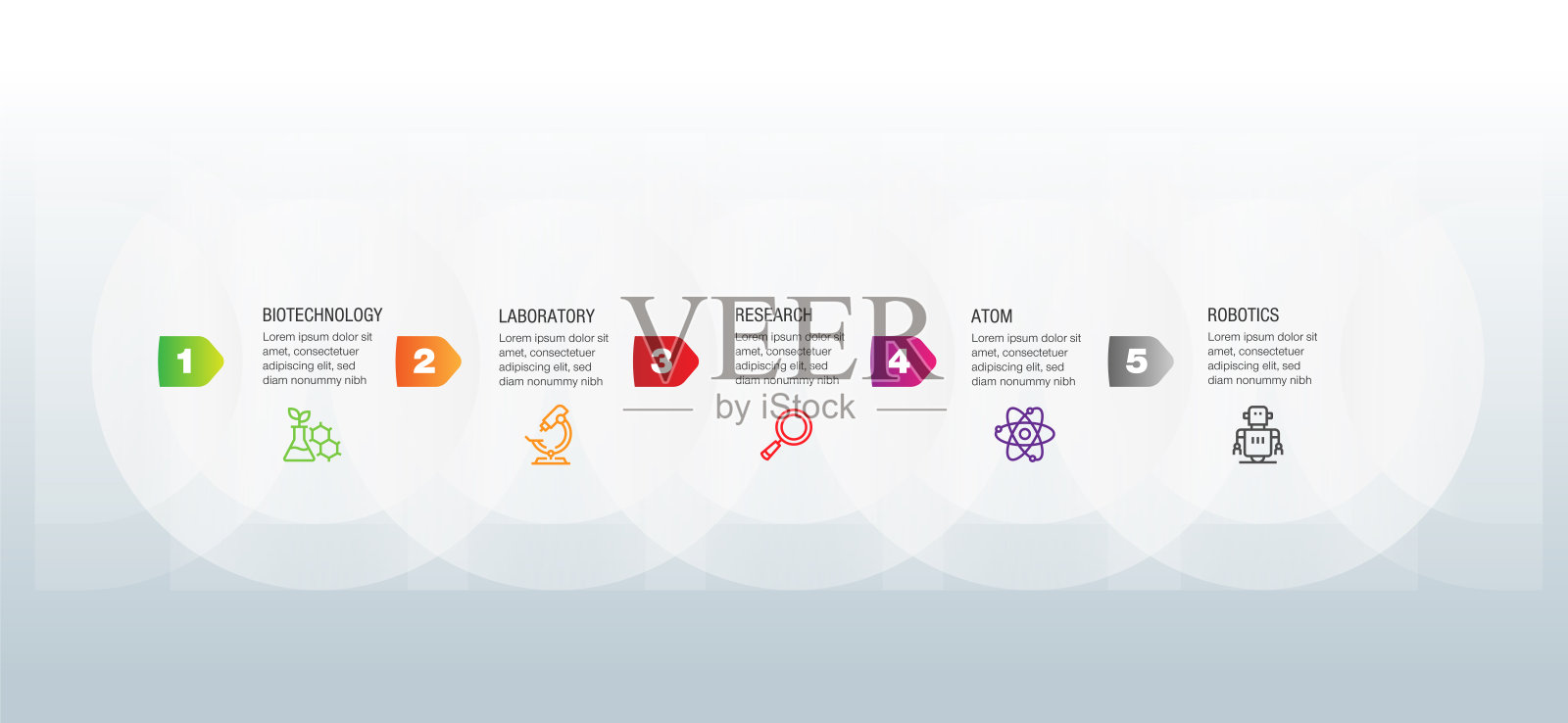 科学信息图表设计插画图片素材