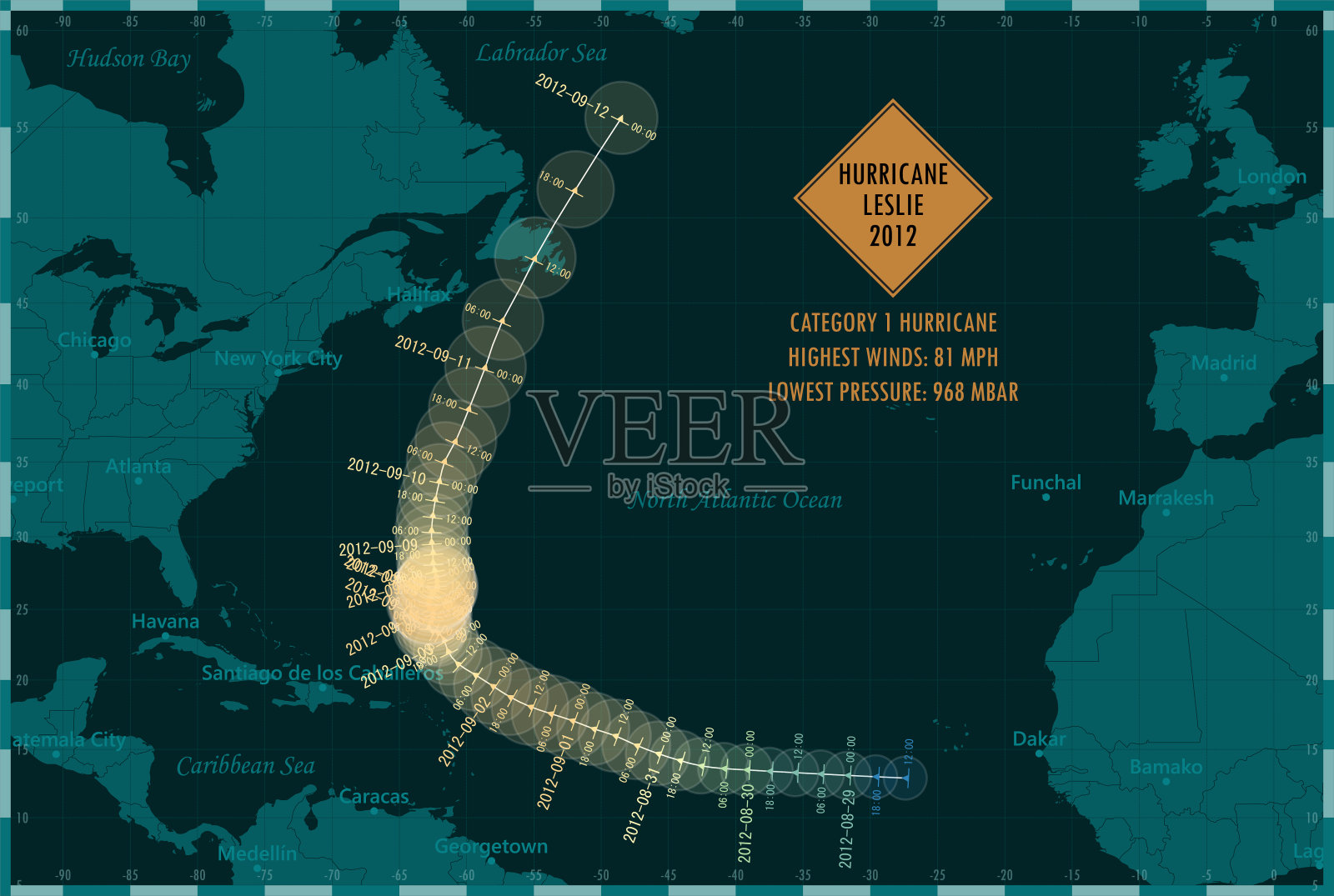 飓风莱斯利2012轨道北大西洋信息图插画图片素材