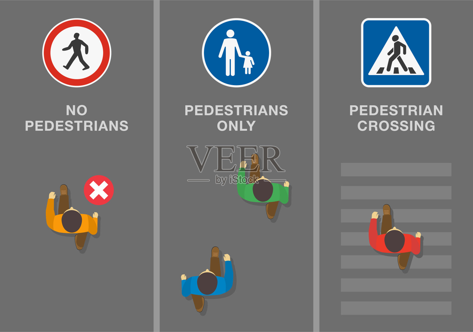 交通规则提示和规则。标志和道路标记的含义。“禁止行人”、“行人专用”及“行人过街”标志。行人俯视图。插画图片素材