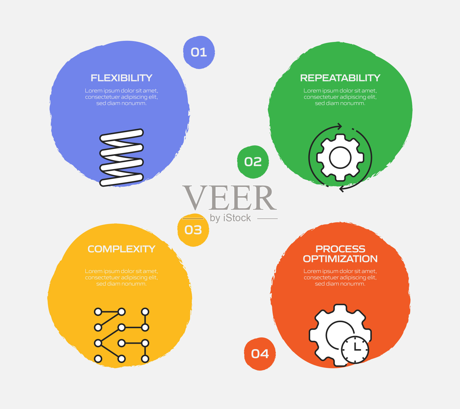 工业4.0相关过程信息图模板。过程时间图。使用线性图标的工作流布局插画图片素材