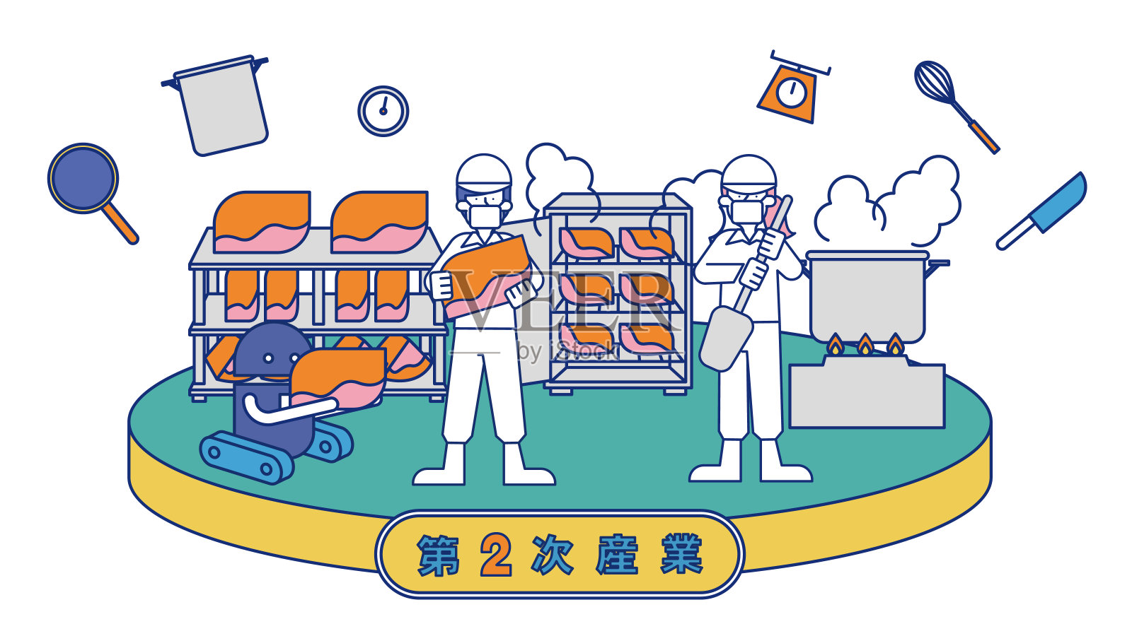 从事肉类加工的男女第二产业插画图片素材