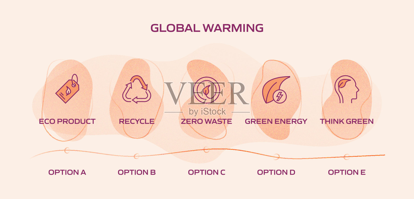 全球变暖相关过程信息图表模板。过程时间图。使用线性图标的工作流布局插画图片素材