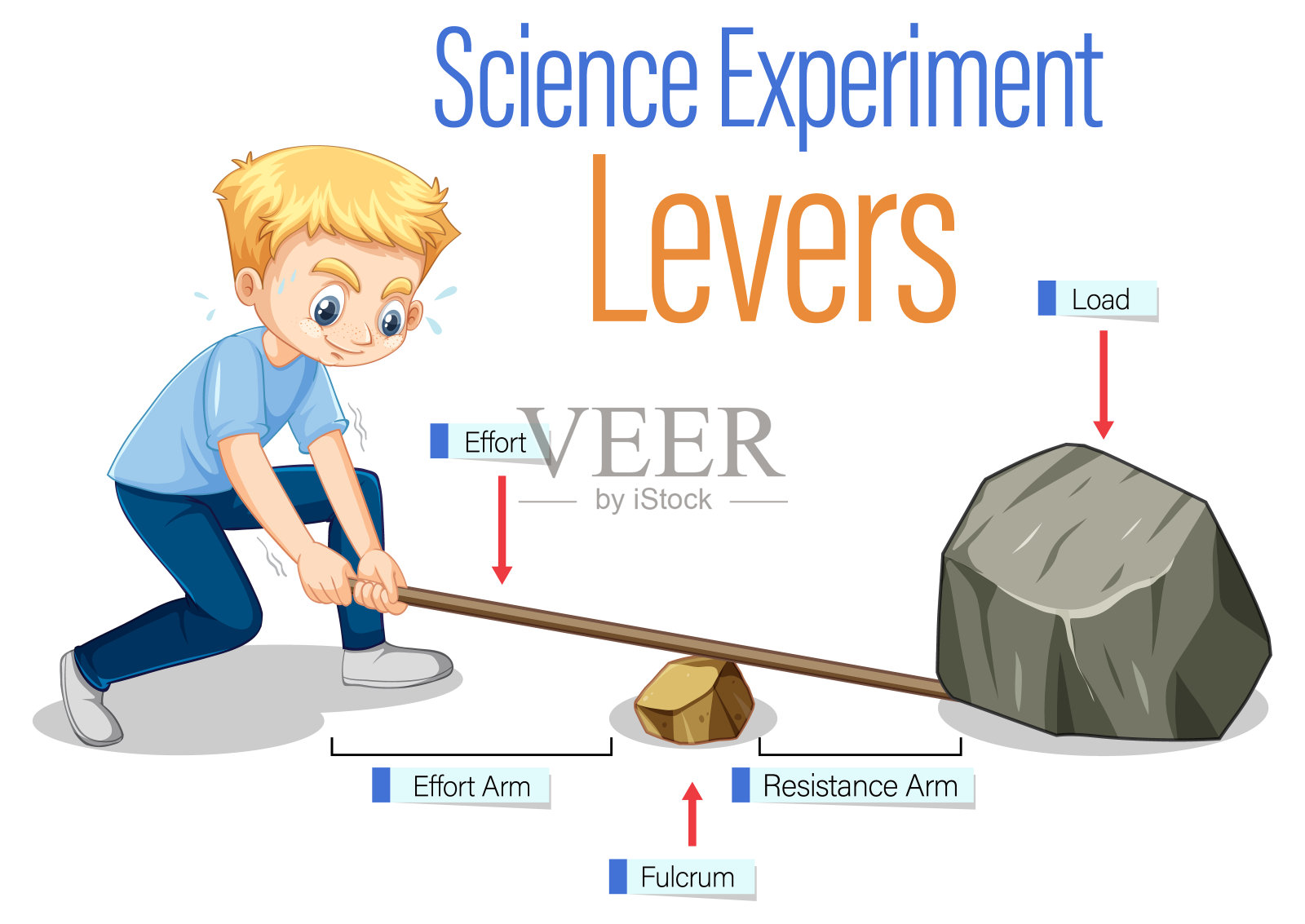 杠杆简单的机械科学实验插画图片素材
