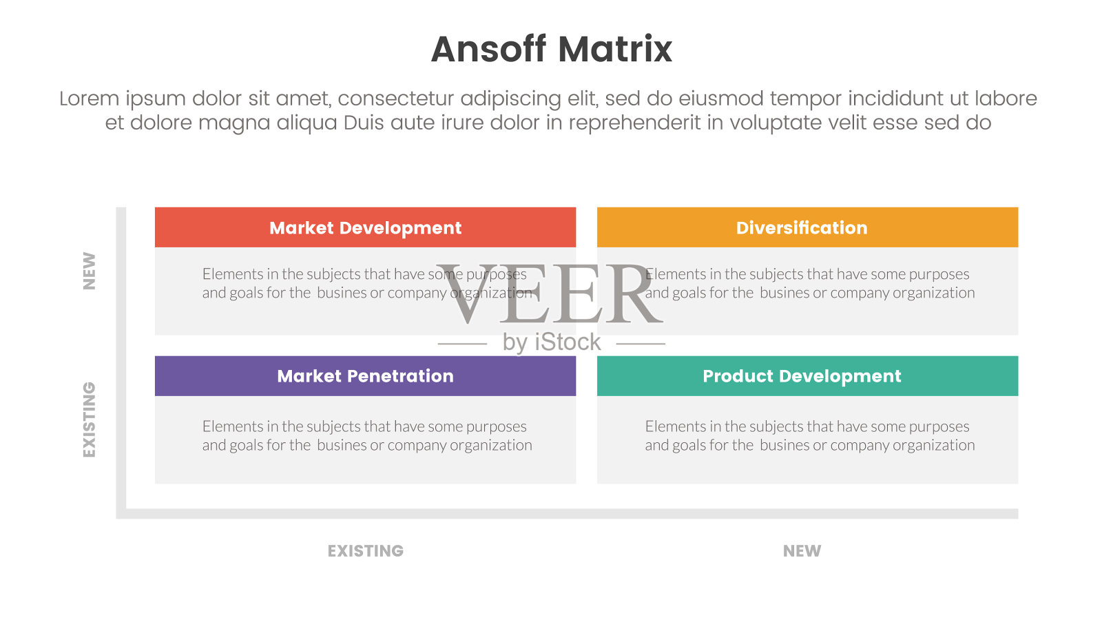 安索夫矩阵框架增长计划插画图片素材