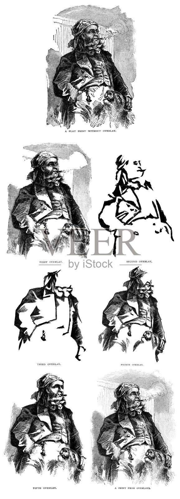 多版叠加印刷矩阵及其与单层印刷的比较- 19世纪插画图片素材