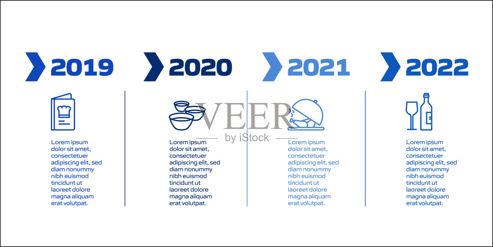 餐厅，食品和饮料相关的过程信息图表模板。过程时间图。使用线性图标的工作流布局插画图片素材