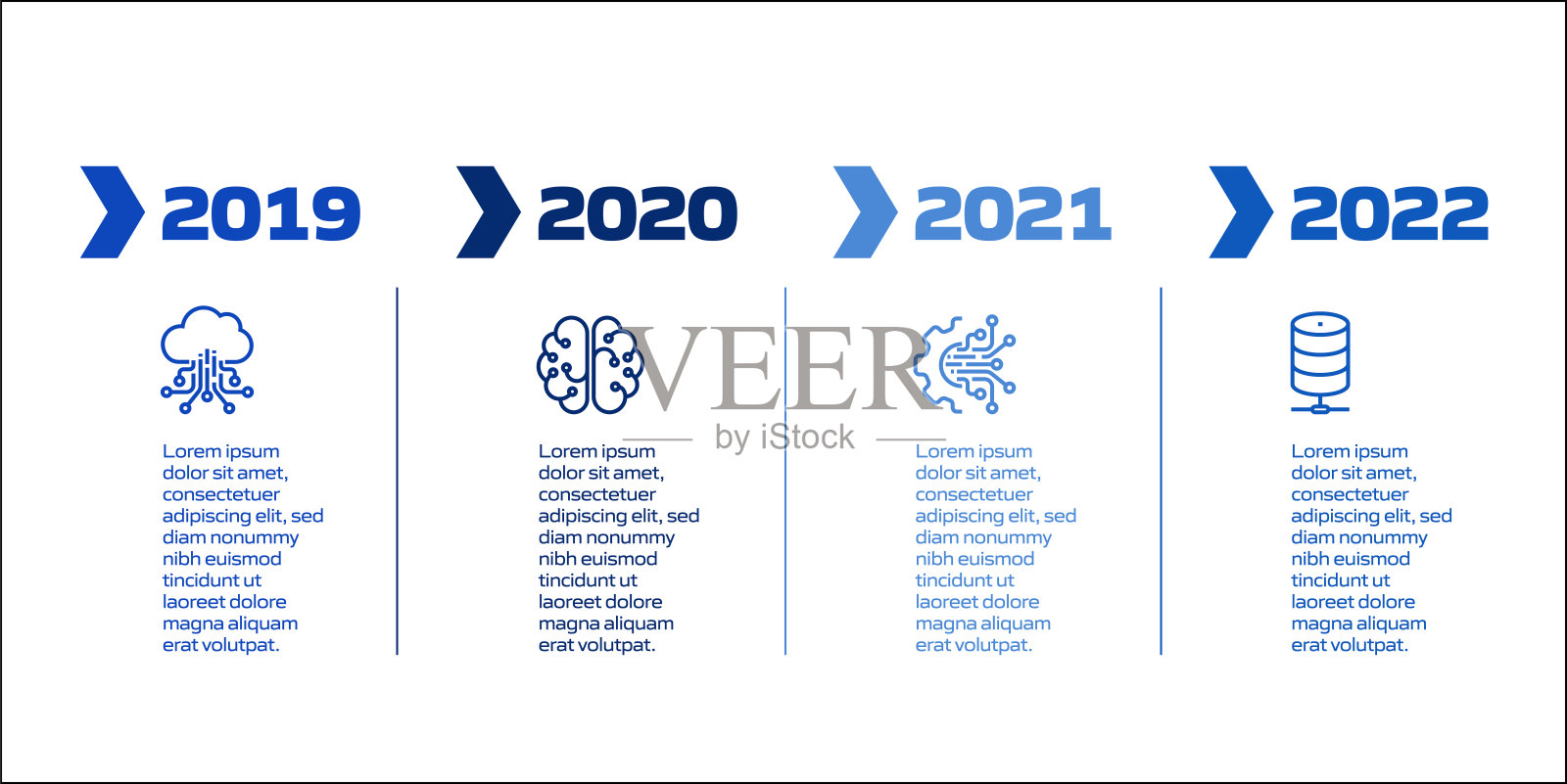 工业4.0相关过程信息图模板。过程时间图。使用线性图标的工作流布局插画图片素材