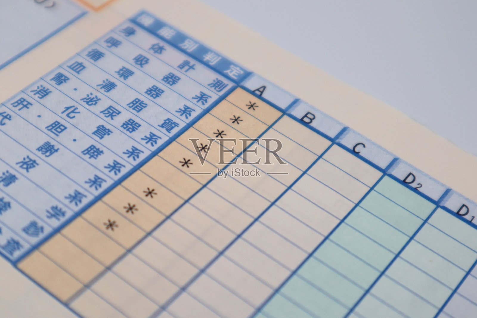 健康检查没有异常的图像照片摄影图片