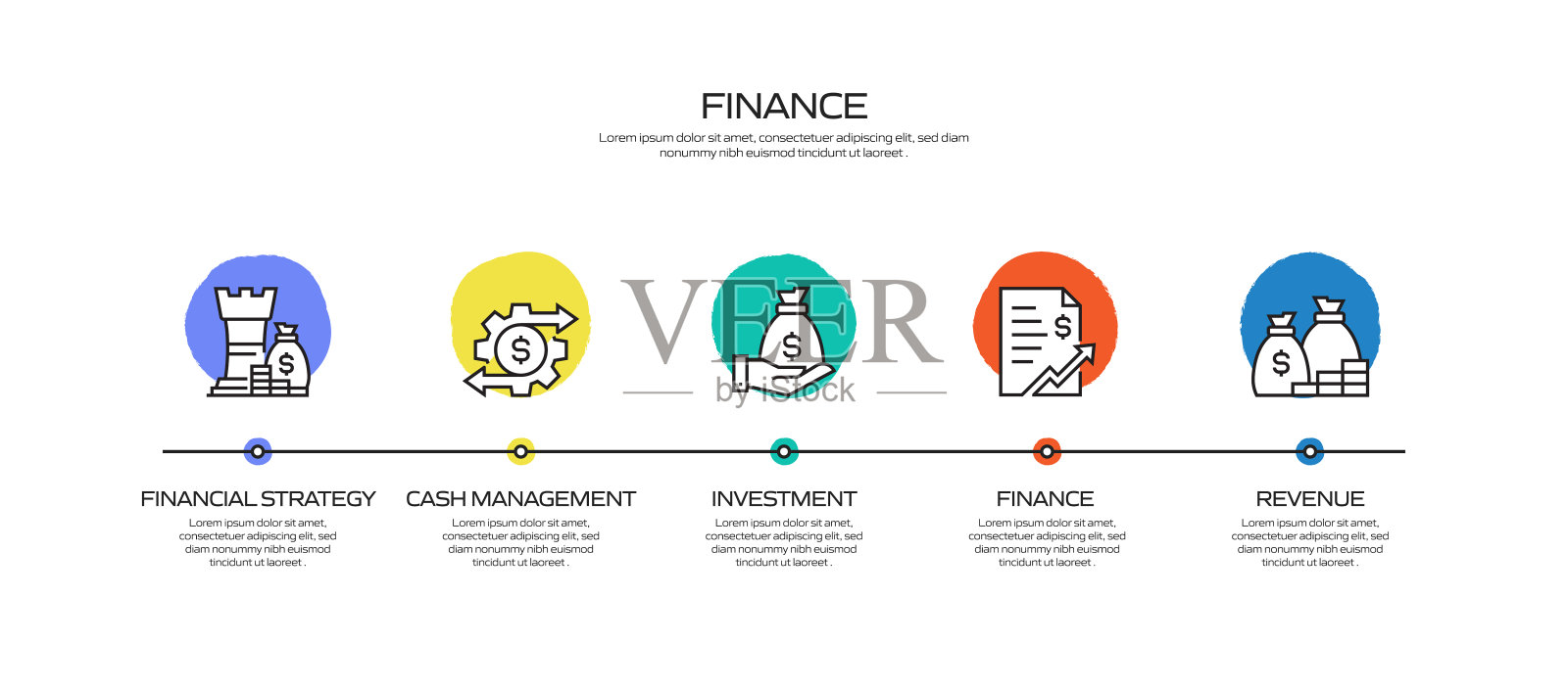 财务相关流程信息图模板。过程时间图。使用线性图标的工作流布局插画图片素材