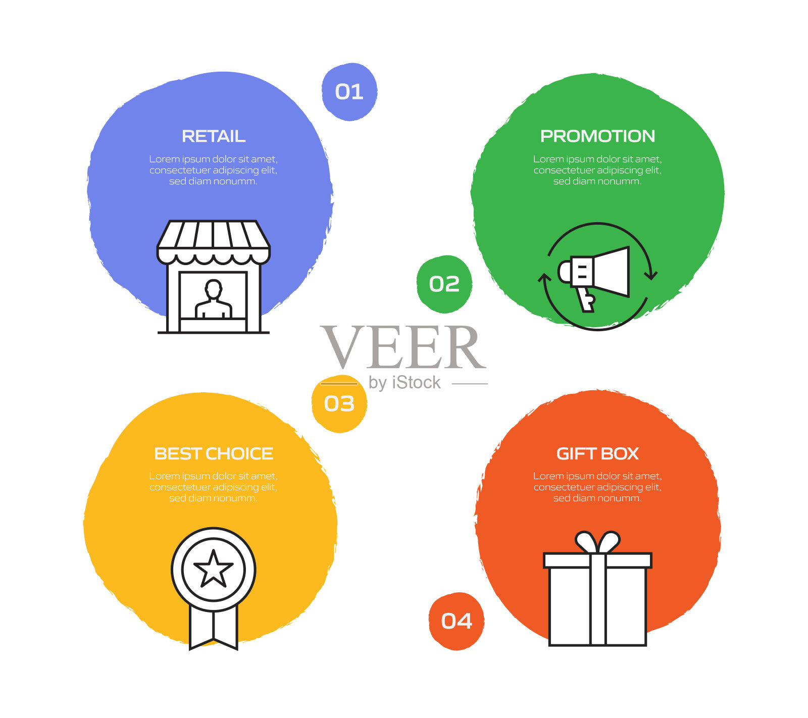 购物和零售相关流程信息图表模板。过程时间表图。线性图标的工作流布局插画图片素材