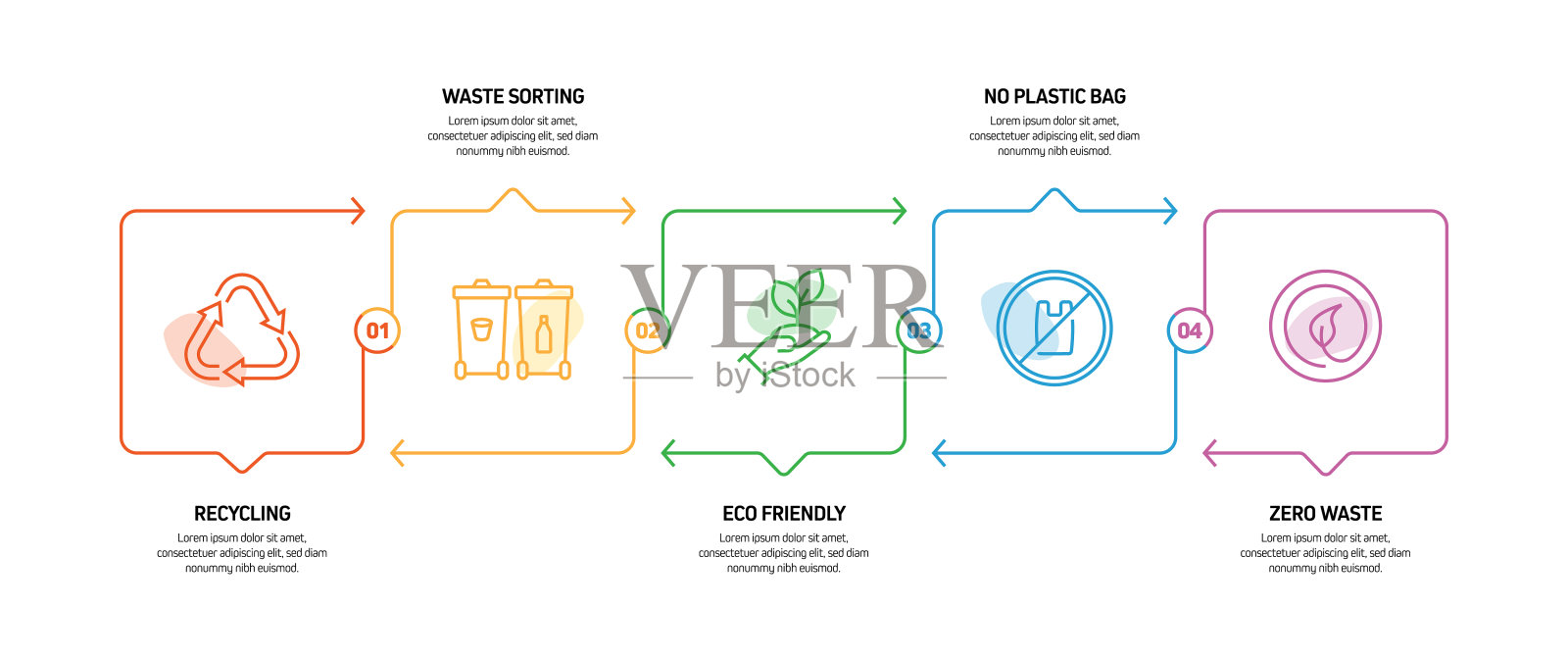 回收和零浪费信息图模板，元素和图标。简单的矢量信息图设计插画图片素材