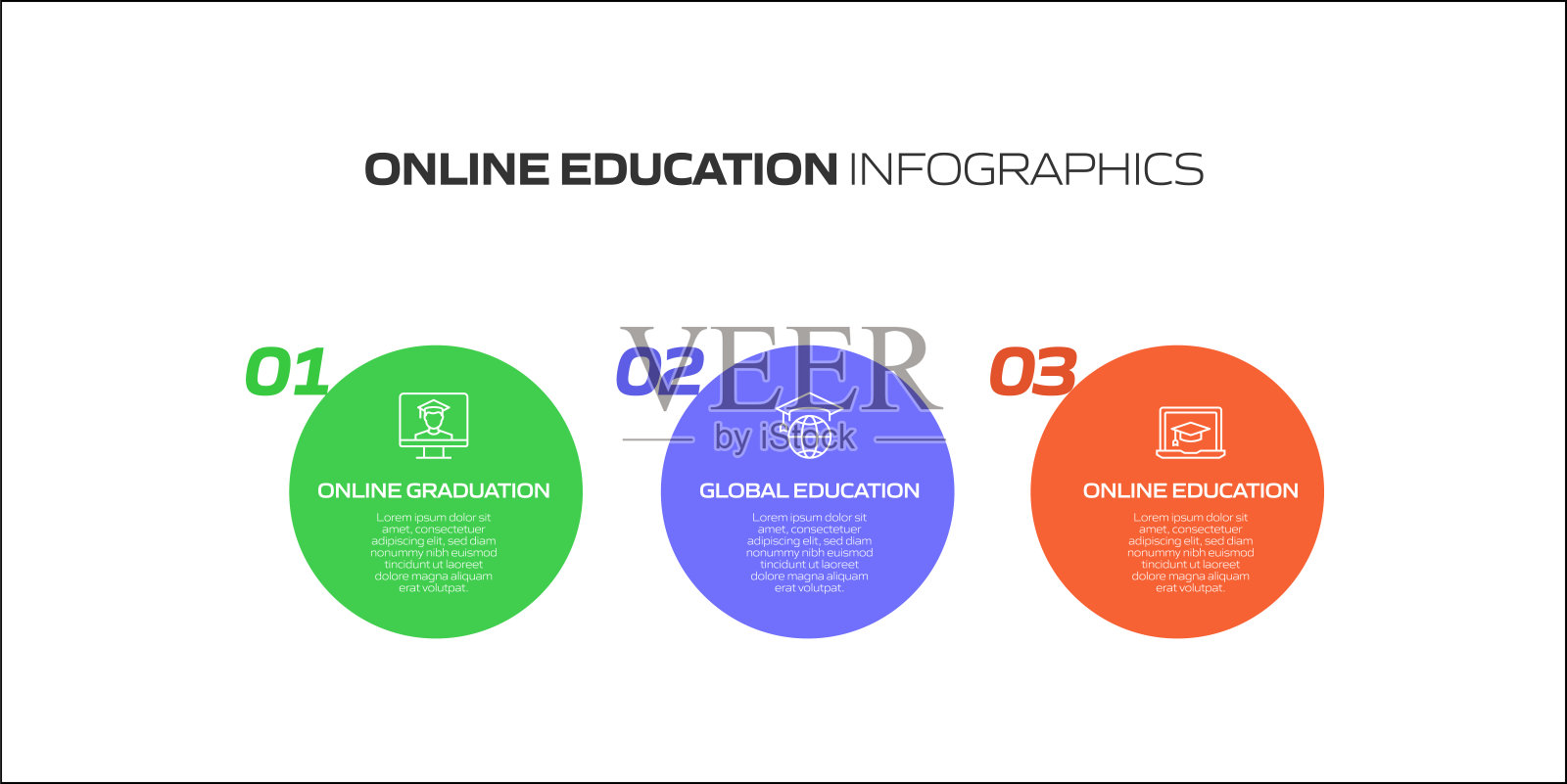 E-Learning, Online Education, Home Schooling相关的过程信息图模板。过程时间图。使用线性图标的工作流布局插画图片素材