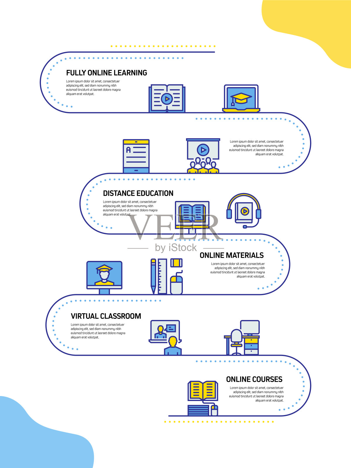 E-Learning, Online Education, Home Schooling相关的过程信息图模板。过程时间图。使用线性图标的工作流布局插画图片素材