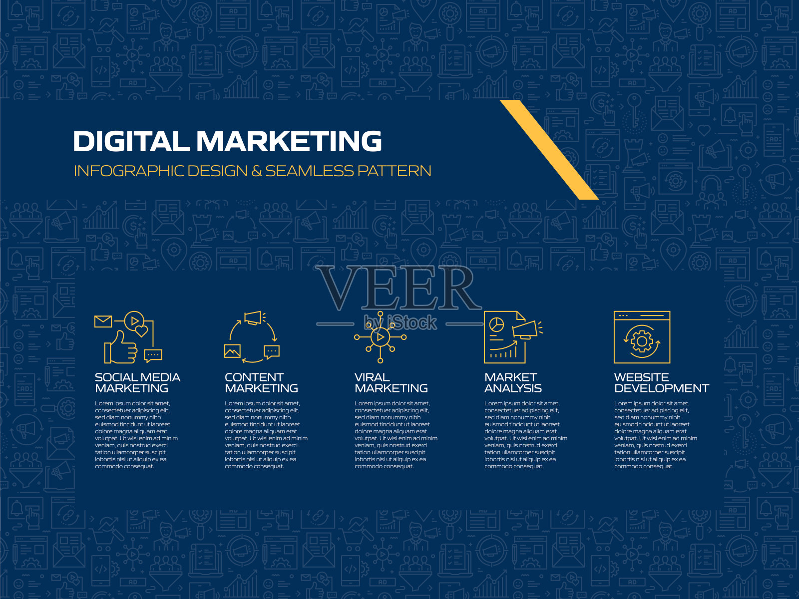 数字营销相关流程信息图模板。过程时间图。使用线性图标的工作流布局插画图片素材
