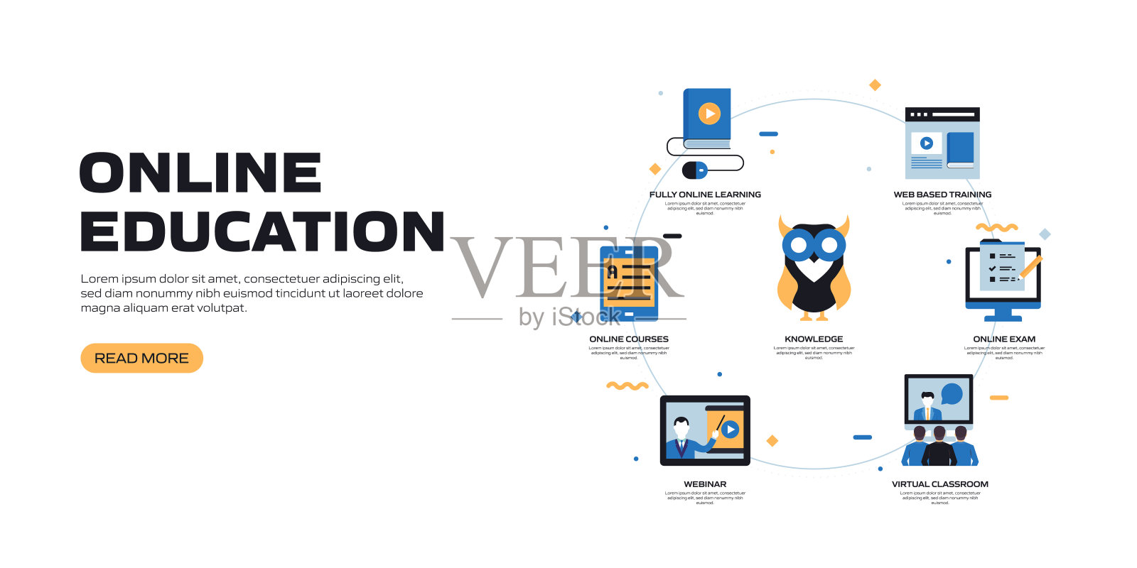 电子学习，在线教育，家庭学校相关的矢量组的平面图标和网页横幅设计插画图片素材