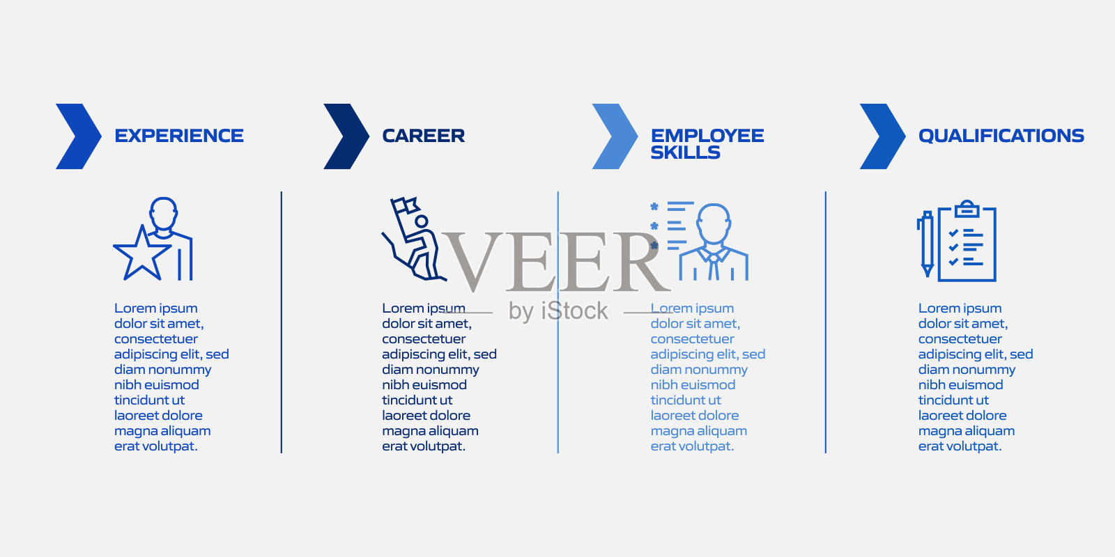 招聘相关流程信息图模板。过程时间图。使用线性图标的工作流布局插画图片素材