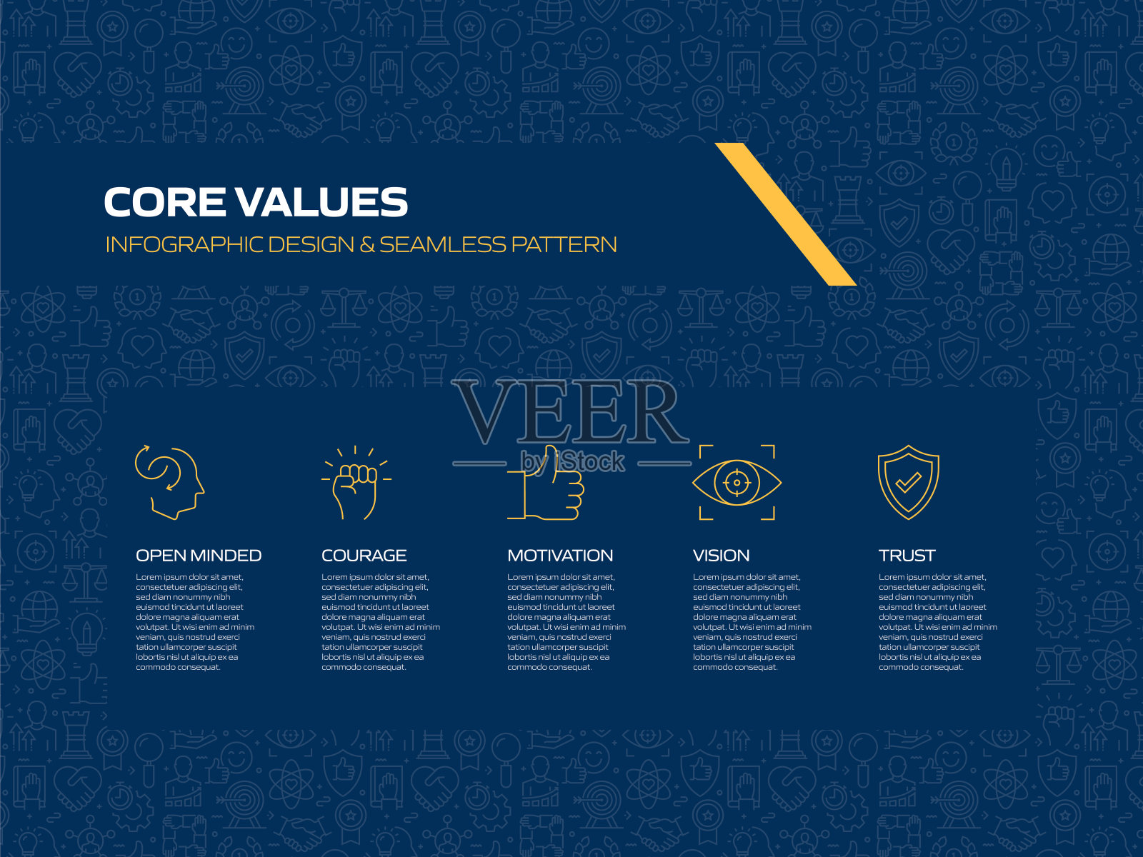 核心价值相关流程信息图模板。过程时间图。使用线性图标的工作流布局插画图片素材