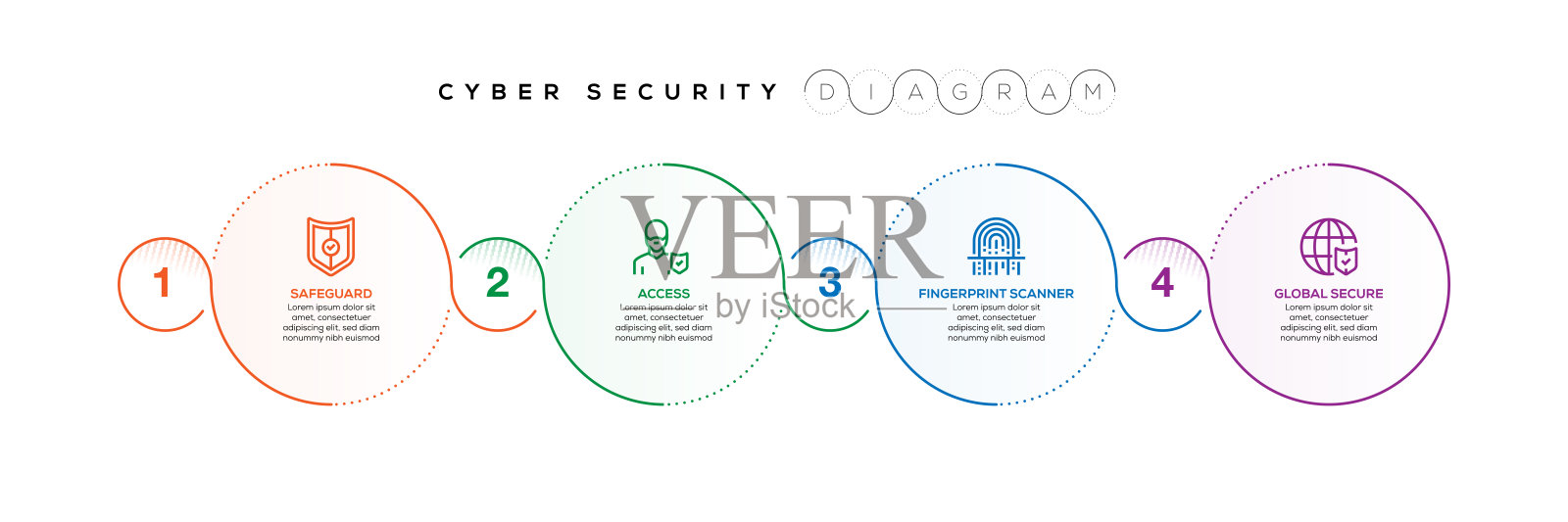 信息图表设计与网络安全图标插画图片素材