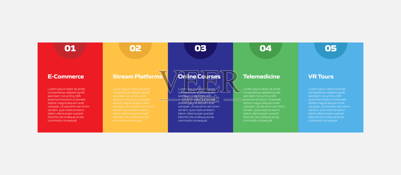 新常态相关流程信息图模板。过程时间图。使用线性图标的工作流布局。Covid-19冠状病毒的概念插画图片素材