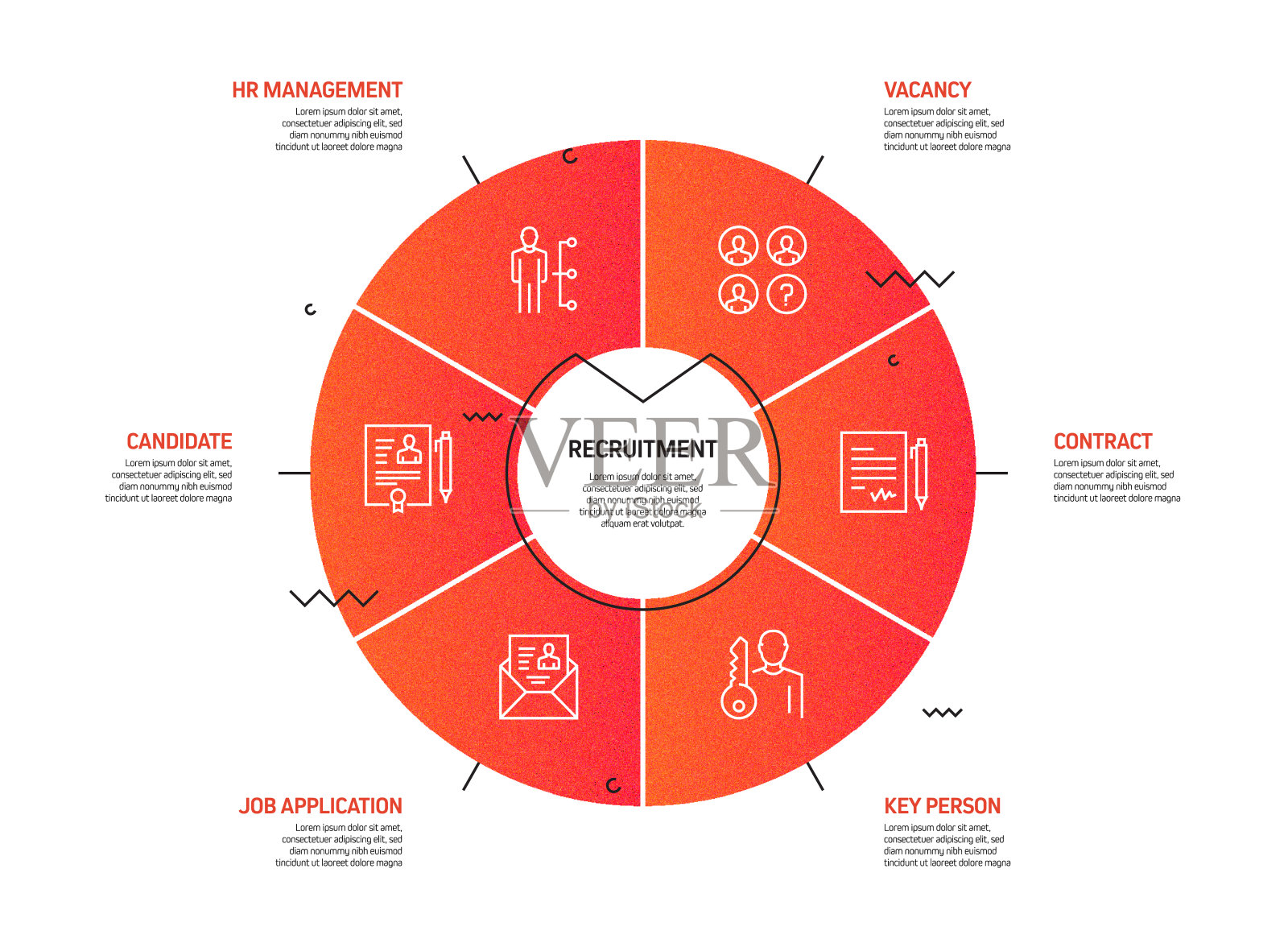 招聘相关流程信息图模板。过程时间图。使用线性图标的工作流布局插画图片素材