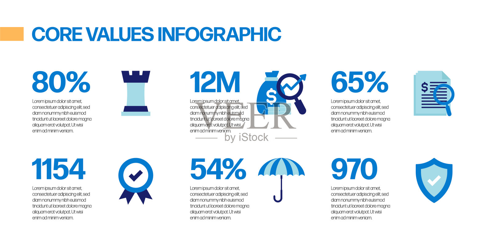 核心价值相关流程信息图模板。过程时间图。使用线性图标的工作流布局插画图片素材