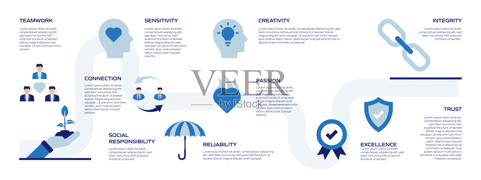 核心价值与图标相关的平行线横幅设计插画图片素材