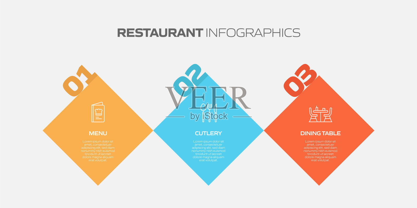 餐厅，食品和饮料相关的过程信息图表模板。过程时间图。使用线性图标的工作流布局插画图片素材