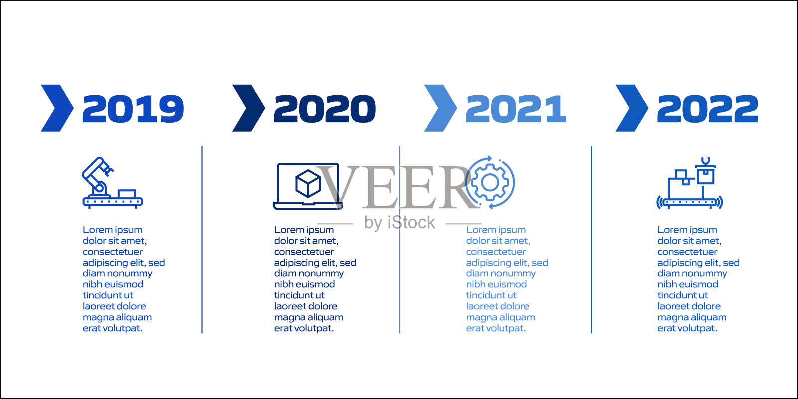 工业4.0相关过程信息图模板。过程时间图。使用线性图标的工作流布局插画图片素材