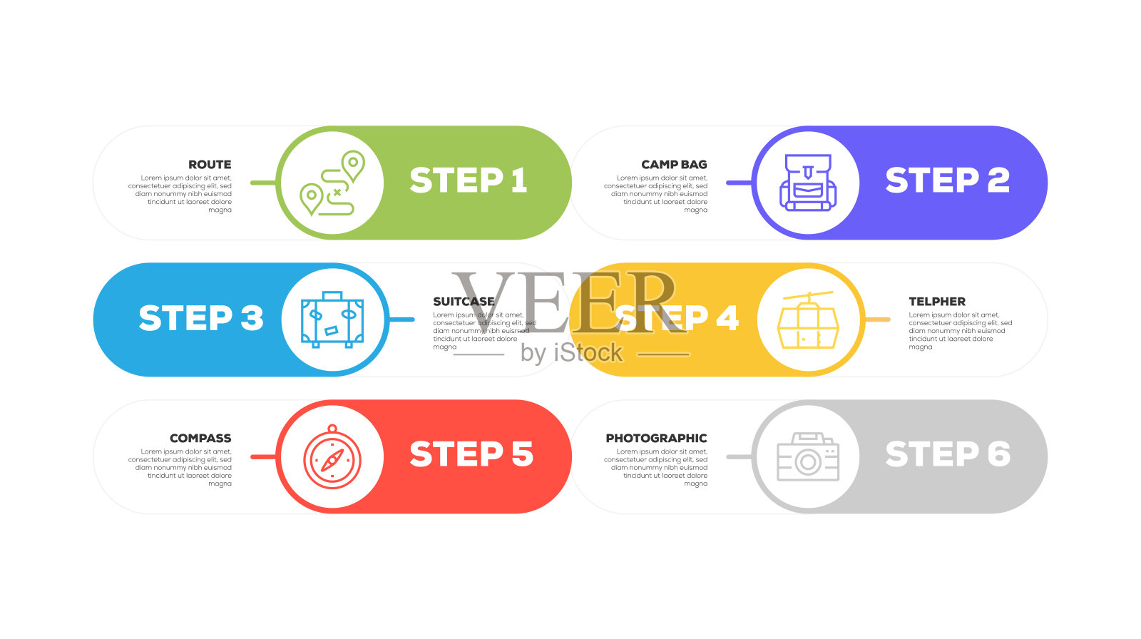 信息图表设计模板。路线，手提箱，指南针，露营包，Telpher，摄影图标与6个选项或步骤。图标素材
