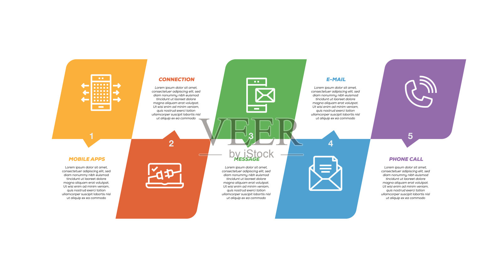 信息图表设计模板。移动应用程序，连接，消息，电子邮件，电话呼叫图标与5个选项或步骤。插画图片素材