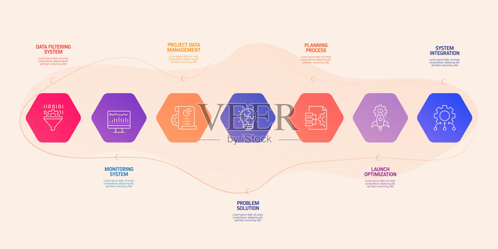 产品管理相关流程信息图模板。过程时间图。带图标的工作流布局插画图片素材