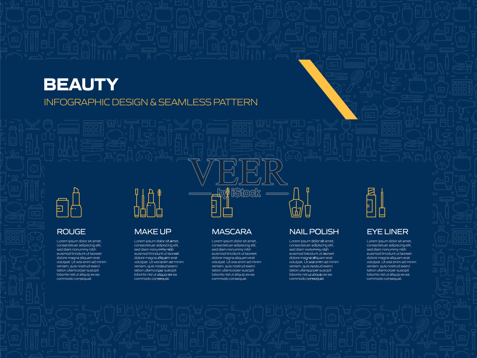 美容，身体护理和化妆品相关的过程信息图表模板。过程时间图。带有线性图标的工作流布局插画图片素材