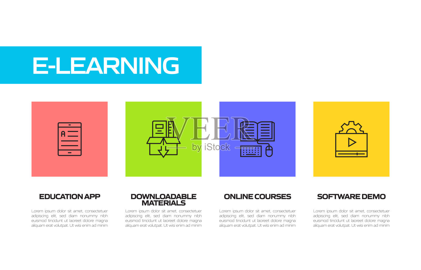 电子学习，在线教育和远程教育相关的线图标。向量符号说明。插画图片素材