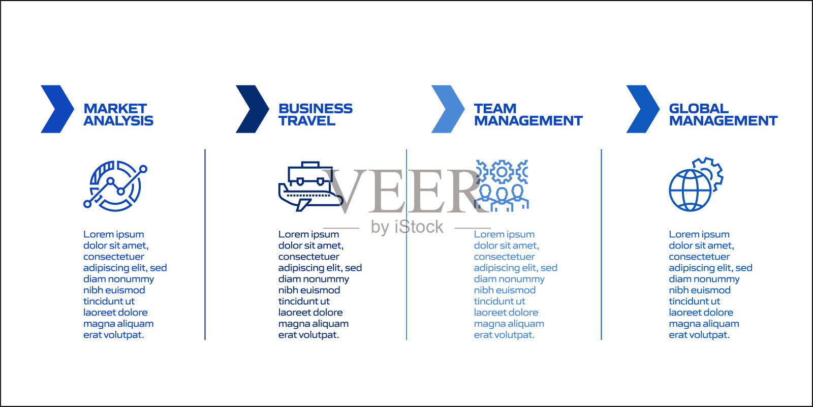 现代业务相关流程信息图表模板。过程时间图。带有线性图标的工作流布局插画图片素材