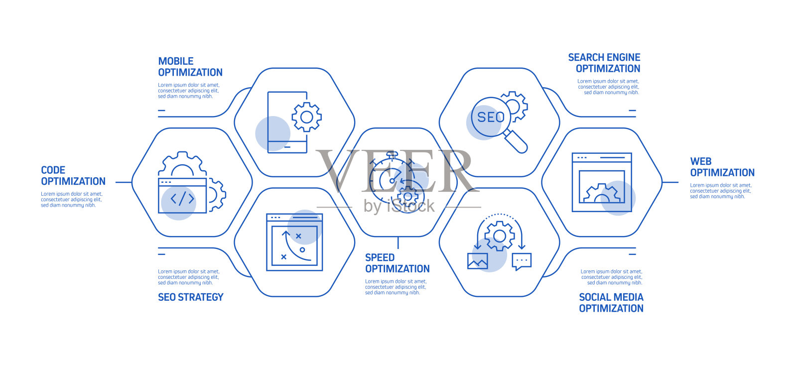SEO相关流程信息图模板。过程时间图。工作流布局与线性图标插画图片素材