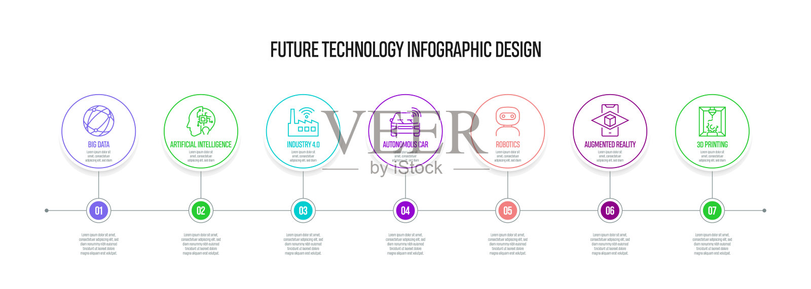 未来技术概念矢量线信息图形设计图标。7选项或步骤的介绍，横幅，工作流程布局，流程图等。插画图片素材