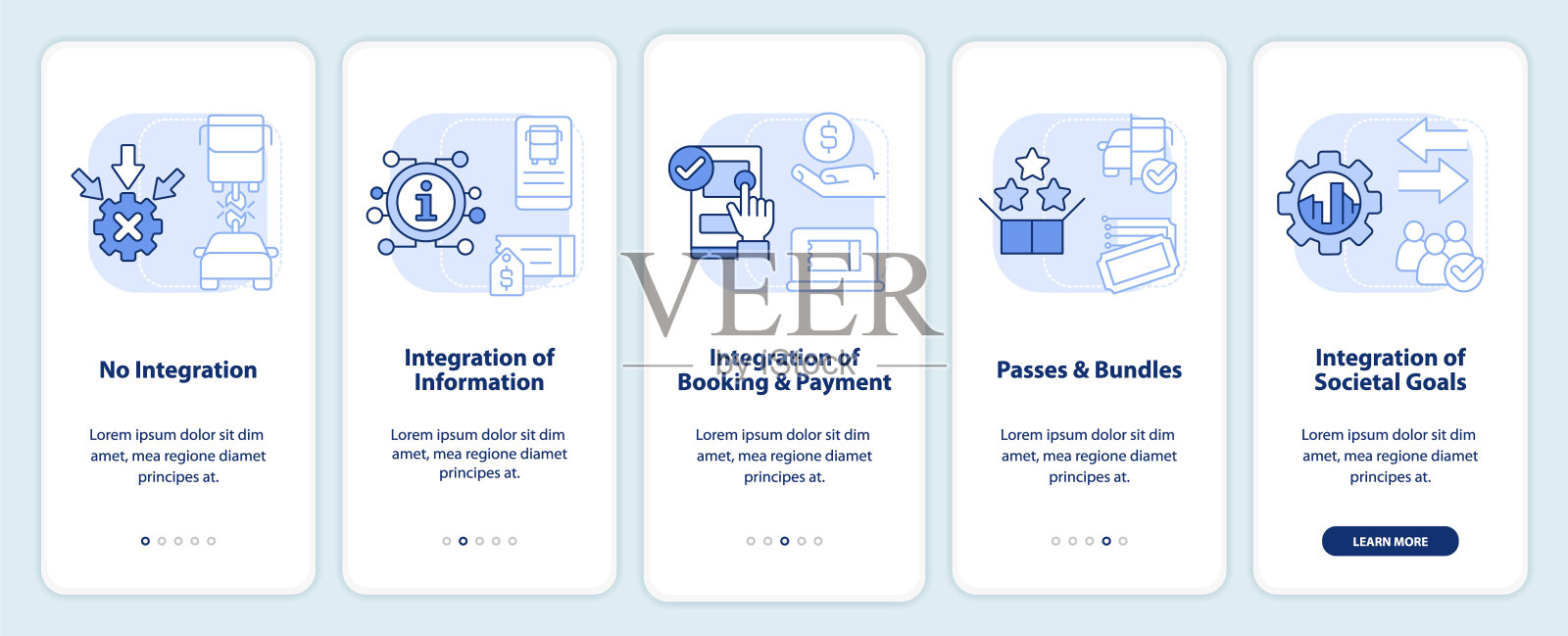 MaaS集成级别浅蓝色上板移动应用程序屏幕插画图片素材