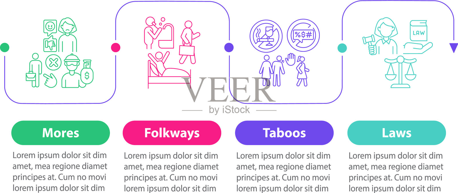 社会规范信息图模板设计模板素材