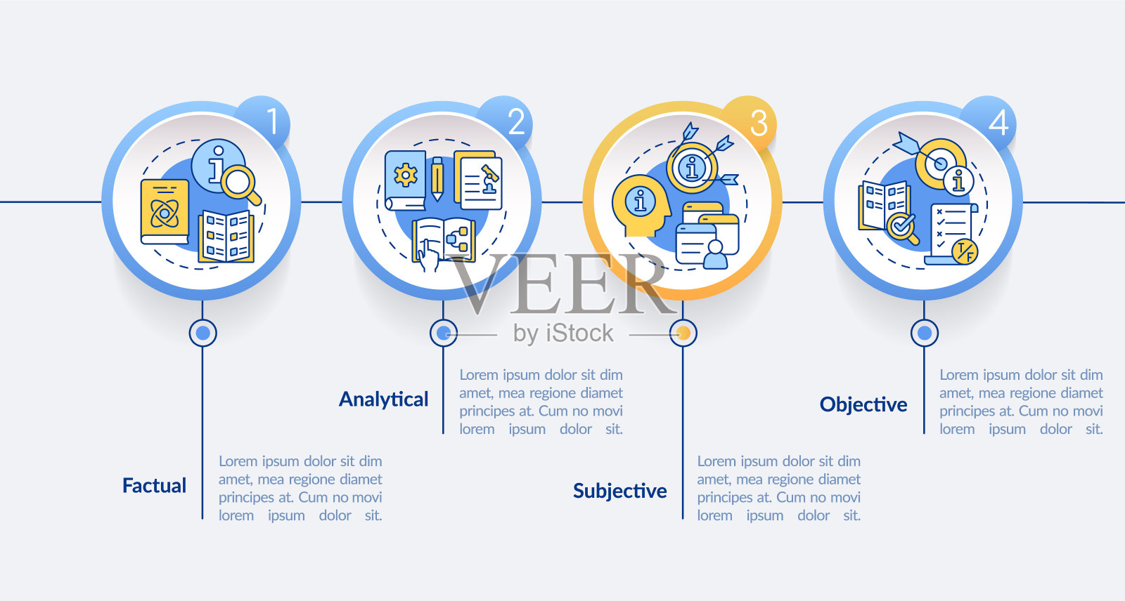 信息圈信息图模板的主要类型设计模板素材